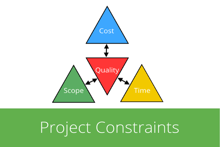 Project contraints